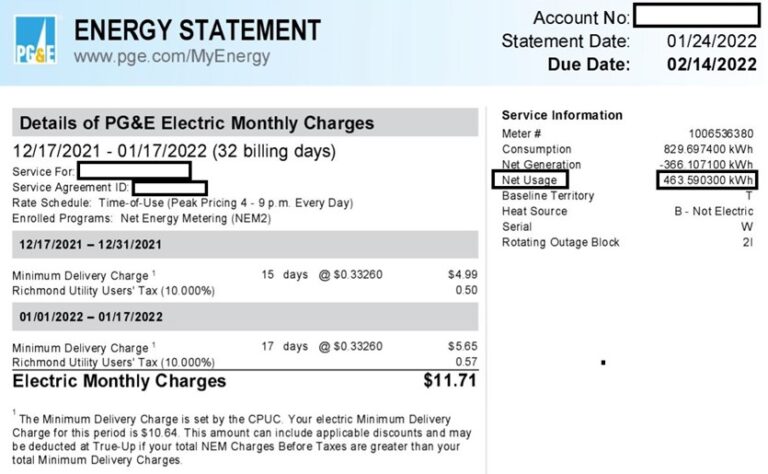 calculate-your-consumption-usage-in-kilowatt-hours-save-a-lot-solar